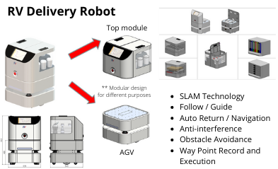 創新及科技解決方案圖片：辦公室運送機械人